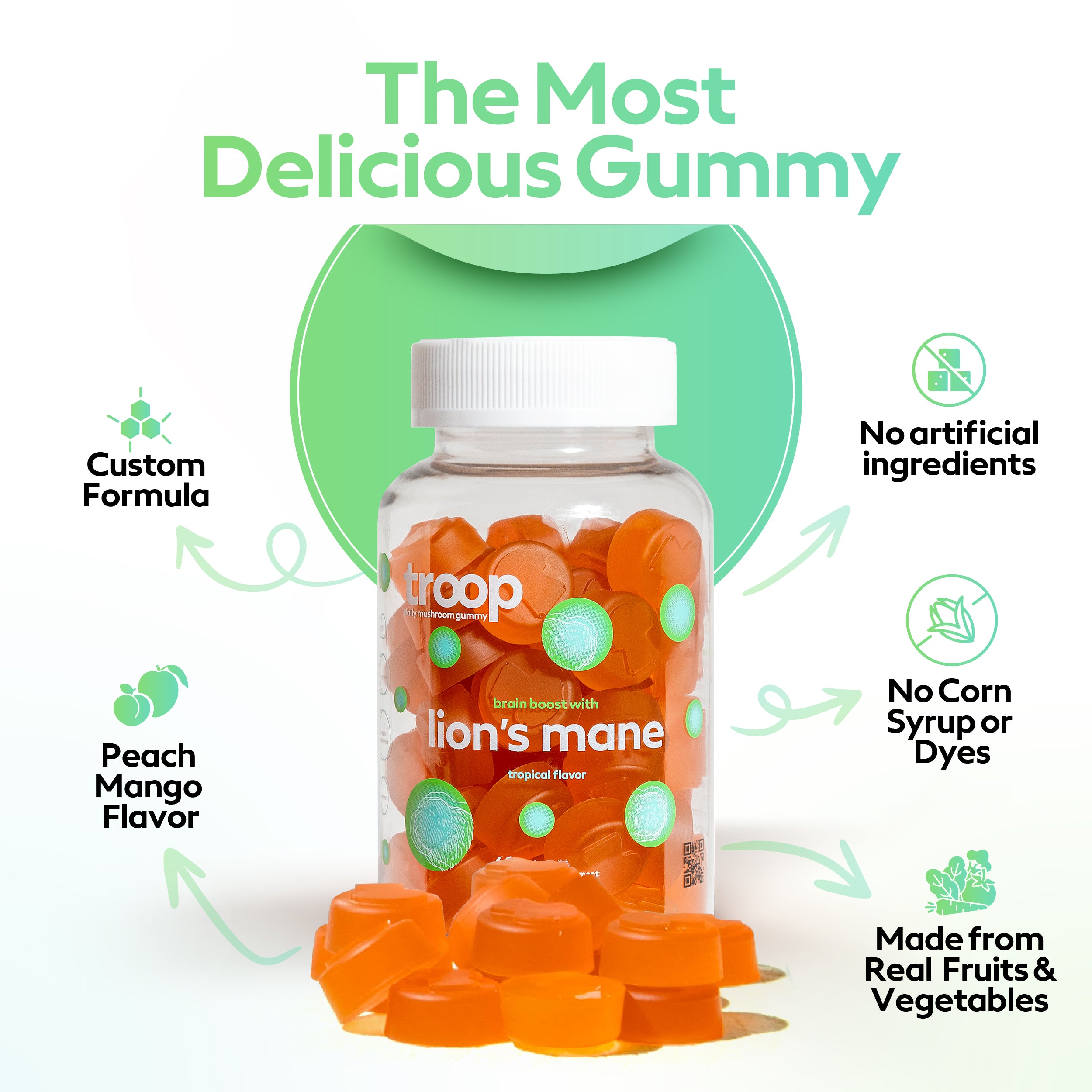 Lion's Mane Mushroom Gummies