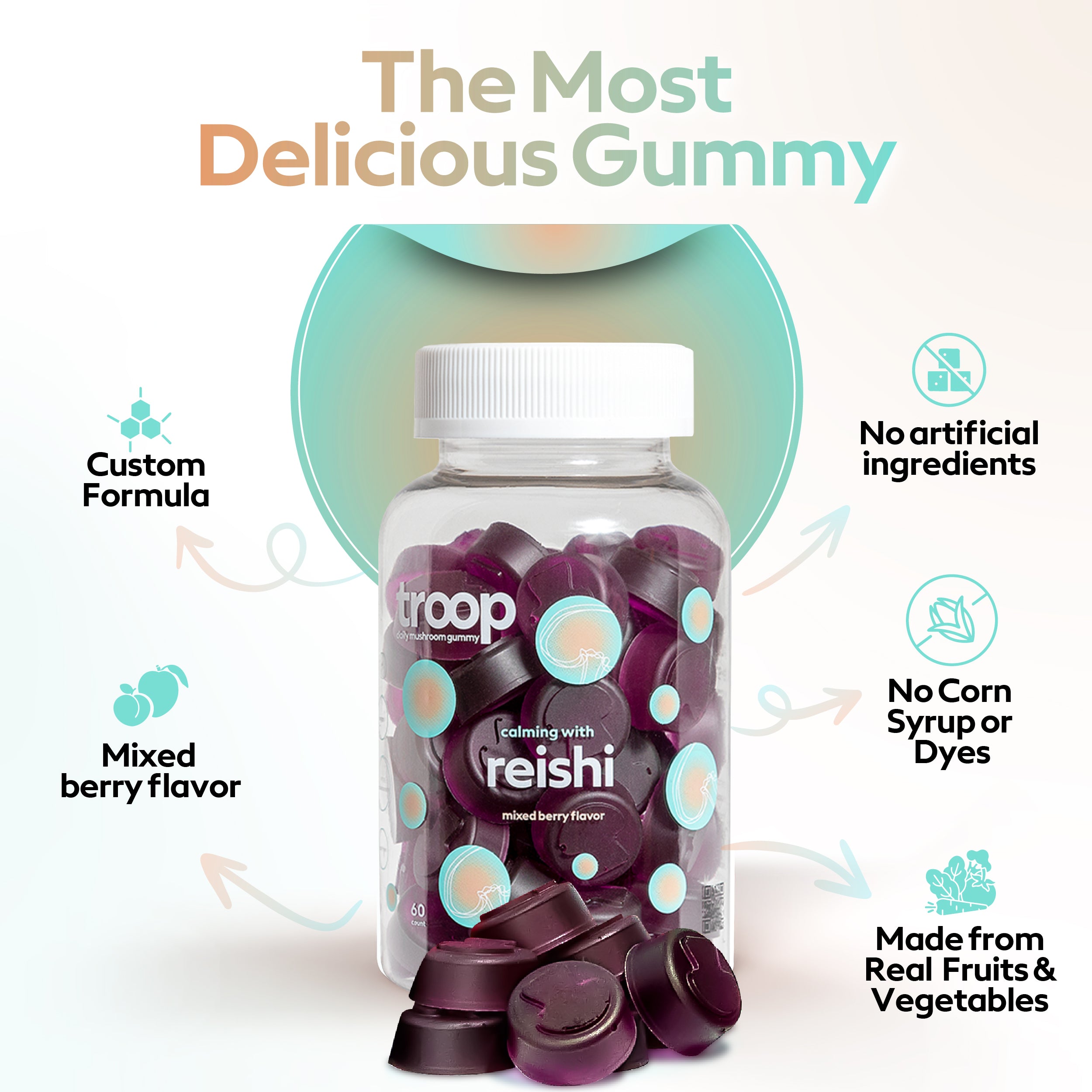 Reishi Mushroom Gummies